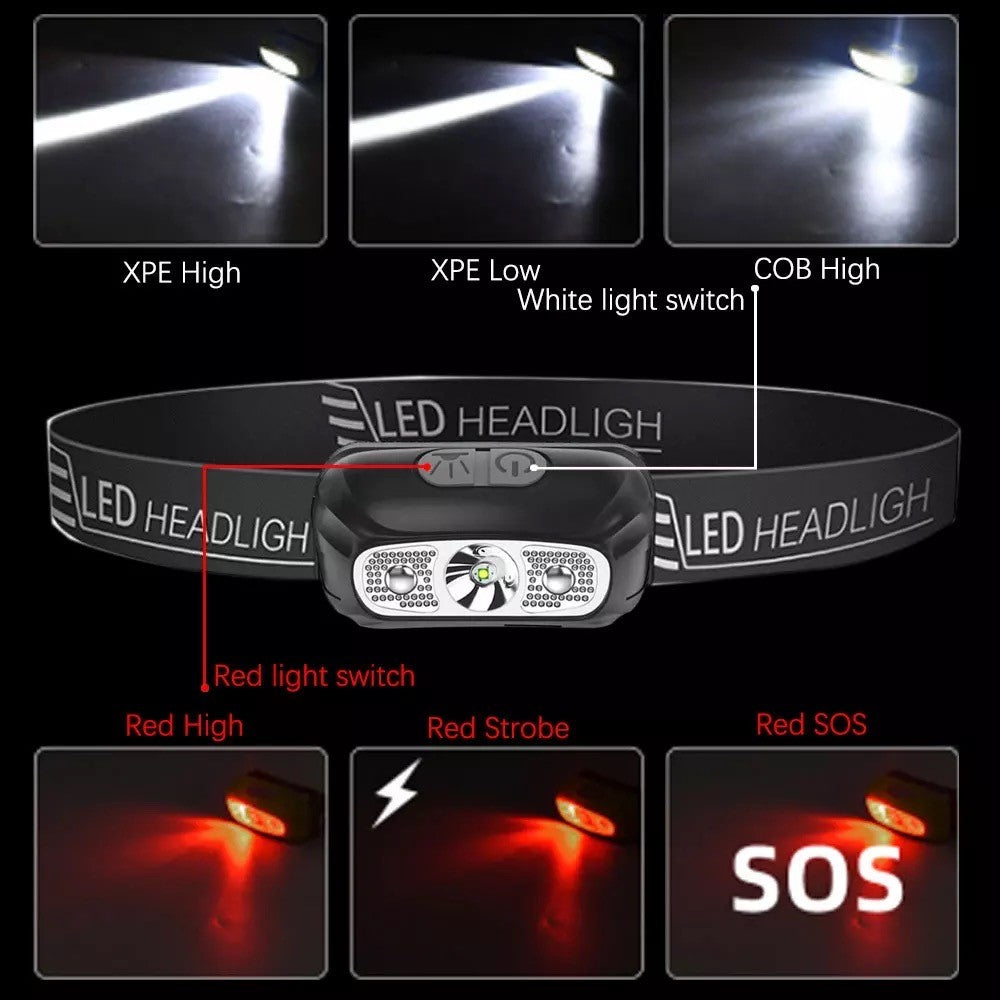 LED Light - Red And White