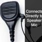 Radio Earpieces - Audio Only